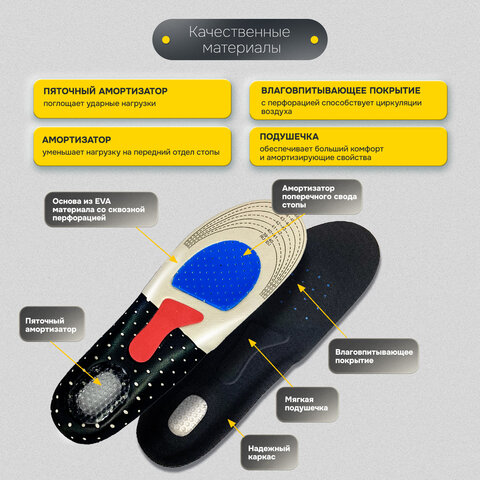 Стельки для обуви СПОРТИВНЫЕ, материал EVA SPORT, размер RU 39-45/EU 40-46, SHEGRA (ШЕГРА), 700747