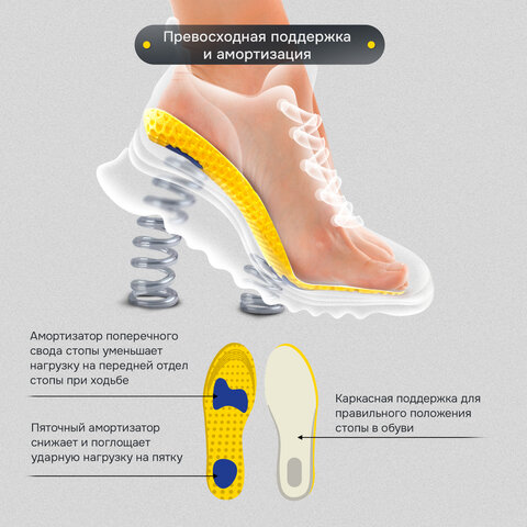 Стельки для обуви АНАТОМИЧЕСКИЕ СУПЕРДЫШАЩИЕ, материал EVA, р.RU 34-40/EU 35-41,SHEGRA(ШЕГРА),700750