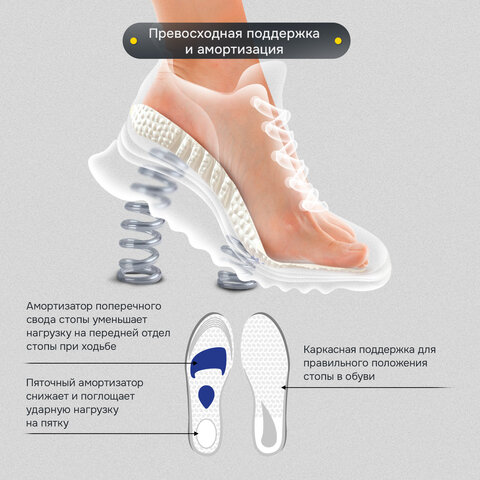 Стельки для обуви с АМОРТИЗИРУЮЩИМИ ВСТАВКАМИ, материал EVA, р.RU 34-39/EU35-40,SHEGRA(ШЕГРА),700752