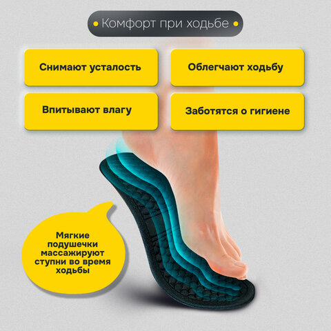 Стельки для обуви с МАССАЖНЫМ ЭФФЕКТОМ, материал HI-POLY, р.RU 39-45 / EU 40-46,SHEGRA(ШЕГРА),700753