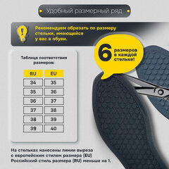Стельки для обуви с МАССАЖНЫМ ЭФФЕТОМ, материал HI-POLY, размер RU 34-39 / EU 35-40, с линиями выреза, SHEGRA (ШЕГРА), 700754