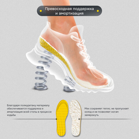 Стельки для обуви ЗИМНИЕ СУПЕРДЫШАЩИЕ, материал EVA, р. RU 34-40 / EU 35-41, SHEGRA (ШЕГРА),700757