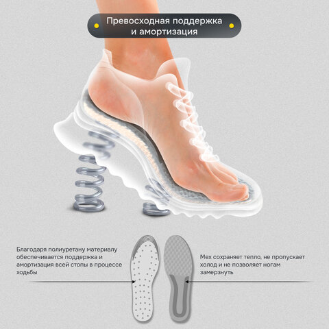 Стельки для обуви ЗИМНИЕ УТЕПЛЕННЫЕ, материал PU PRO, р. RU 39-44 / EU 40-45, SHEGRA (ШЕГРА), 700758