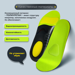 Стельки для кроссовок СПОРТИВНЫЕ КАРКАСНЫЕ, материал PU PRO SPORT, размер RU 36-37 / EU 37-38, с линиями выреза, SHEGRA (ШЕГРА), 700765