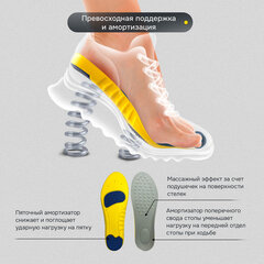 Стельки для обуви с ПЯТОЧНЫМ АМОРТИЗАТОРОМ, материал PU PRO, размер RU 41-44 / EU 42-45, с линиями выреза, SHEGRA (ШЕГРА), 700770