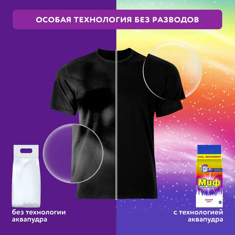 Стиральный порошок д/ручной стирки 375г МИФ "Свежий цвет", ш/к 77798