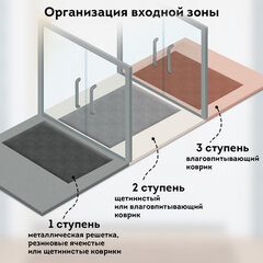 Коврик придверный 60х90 см, ВЕНГЕ, грязезащитный, 430 г/м2, фактурный рисунок ЧЕШУЙКИ, ЛЮБАША, 701062