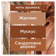 Сменный баллон 269 мл, GLADE &laquo;Нежность кашемира и сандал&raquo; для автоматических освежителей