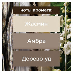 Сменный баллон 269 мл, GLADE &laquo;Восточные пряности и дерево уд&raquo; для автоматических освежителей