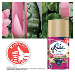 Сменный баллон 269 мл, GLADE &laquo;Японский сад&raquo; для автоматических освежителей
