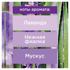 Сменный баллон 269 мл, GLADE "Безмятежная лаванда и алоэ" для автоматических освежителей