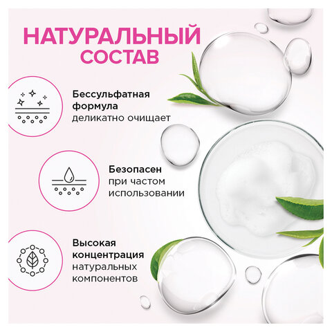 Шампунь 750мл SYNERGETIC "Против перхоти" для чувствительной кожи головы, бессульфатный, ш/к 54274