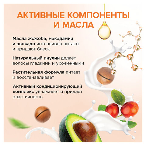 Бальзам для волос 400мл SYNERGETIC "Максимальное питание и восстановление", натуральный, ш/к 55066