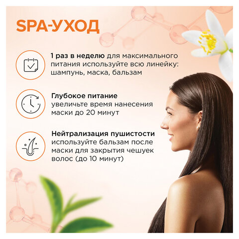 Маска для волос 300мл SYNERGETIC "Максимальное питание и восстановление", натуральная, ш/к 54212