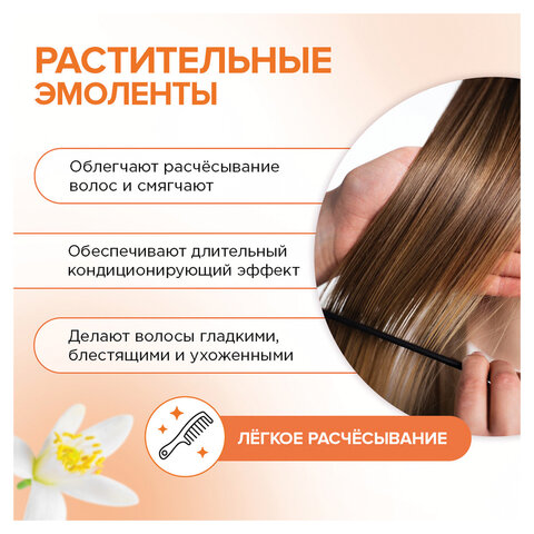 Маска для волос 300мл SYNERGETIC "Максимальное питание и восстановление", натуральная, ш/к 54212