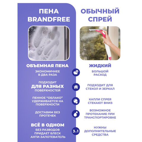 Универсальный пенный очиститель 280 г BRANDFREE, для пластика, стёкол и различных поверхностей - фото 6
