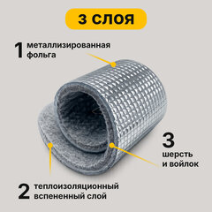 Стельки для обуви НА ШЕРСТИ И ВОЙЛОКЕ, УНИВЕРСАЛЬНЫЙ размер RU 34-45/EU 35-46, SHEGRA (ШЕГРА), 702299