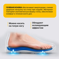 Стельки для обуви ГЕЛЕВЫЕ, размер RU 35-41/US 5-10, SHEGRA (ШЕГРА), 702300
