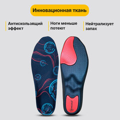 Стельки для обуви АНАТОМИЧЕСКИЕ С АМОРТИЗАТОРОМ размер RU 34-37/EU 35-38, SHEGRA (ШЕГРА), 702304