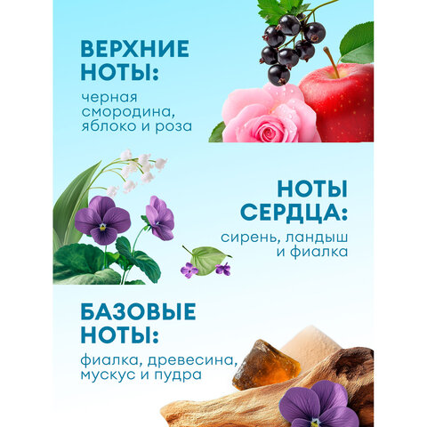 Кондиционер-ополаскиватель для ДЕТСКОГО белья, концентрат, гипоаллергенный 1,8 л, GRASS EVA, 125889 - фото 6