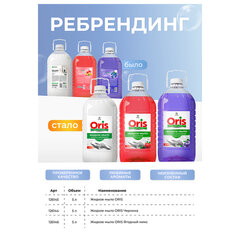 Мыло жидкое 5 л, GRASS MILANA "Свежие фрукты"/ORIS "Ягодный микс", ПЭТ