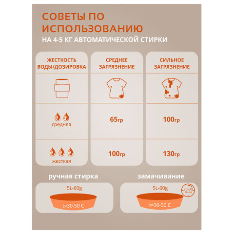 Гель для стирки 1,3л BIMAX "Османтус", ш/к 09456