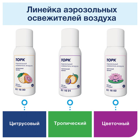 Сменный баллон 100 мл Tellus/TORK (Система АF1) СТАНДАРТ, тропический аромат, 611601 - фото 5