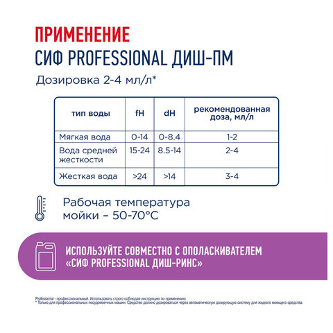 Средство для мытья посуды в п/м машинах щелочное 5л СИФ Professional, концентрат, ш/к 35961