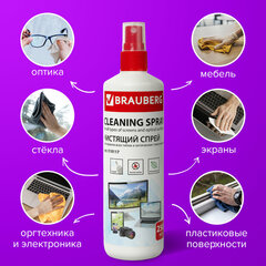 Чистящая жидкость-спрей BRAUBERG для экранов всех типов и оптики, универсальная, 250 мл, ВБ
